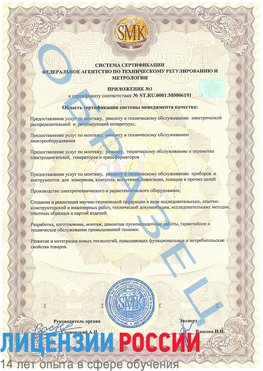 Образец сертификата соответствия (приложение) Новосибирск Сертификат ISO 50001